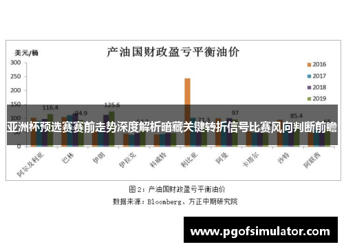 亚洲杯预选赛赛前走势深度解析暗藏关键转折信号比赛风向判断前瞻 亚洲杯预选赛赛前走势深度解析暗藏关键转折信号比赛风向判断前瞻