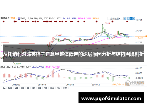 从托纳利对阵英格兰看意甲整体低迷的深层原因分析与结构困境剖析