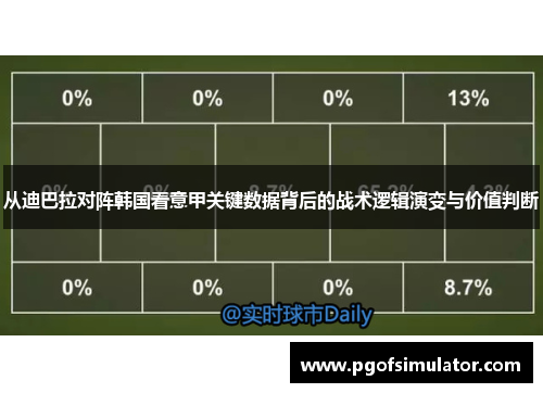 从迪巴拉对阵韩国看意甲关键数据背后的战术逻辑演变与价值判断