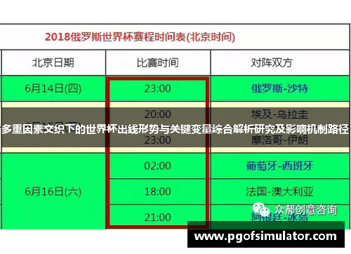 多重因素交织下的世界杯出线形势与关键变量综合解析研究及影响机制路径 多重因素交织下的世界杯出线形势与关键变量综合解析研究及影响机制路径