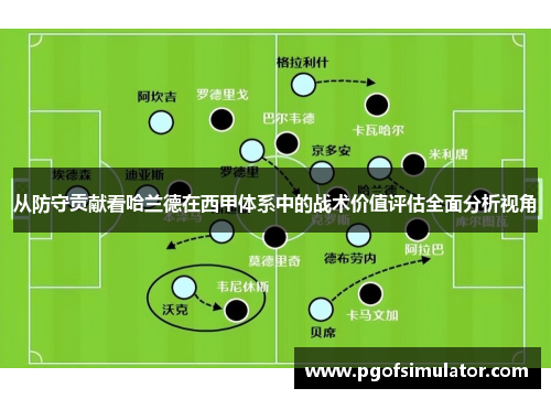 从防守贡献看哈兰德在西甲体系中的战术价值评估全面分析视角 从防守贡献看哈兰德在西甲体系中的战术价值评估全面分析视角