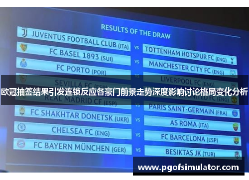 欧冠抽签结果引发连锁反应各豪门前景走势深度影响讨论格局变化分析 欧冠抽签结果引发连锁反应各豪门前景走势深度影响讨论格局变化分析