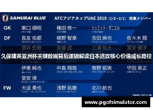 久保建英亚洲杯关键数据背后逻辑解读日本进攻核心价值成长路径