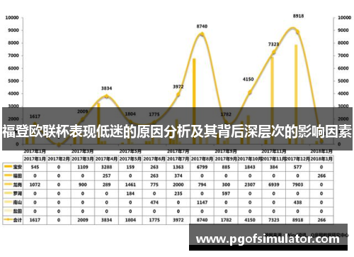 福登欧联杯表现低迷的原因分析及其背后深层次的影响因素 福登欧联杯表现低迷的原因分析及其背后深层次的影响因素