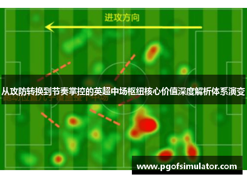 从攻防转换到节奏掌控的英超中场枢纽核心价值深度解析体系演变