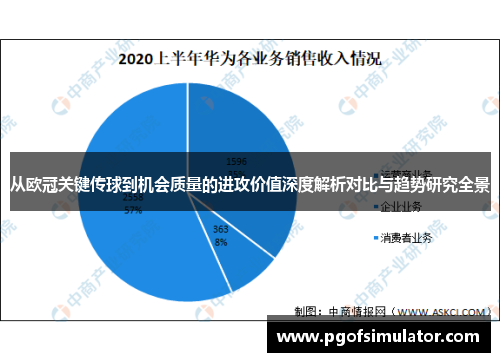 从欧冠关键传球到机会质量的进攻价值深度解析对比与趋势研究全景