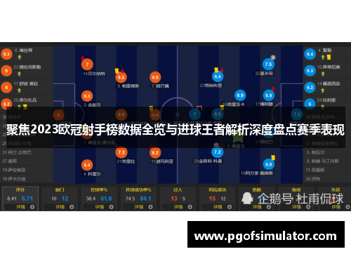 聚焦2023欧冠射手榜数据全览与进球王者解析深度盘点赛季表现