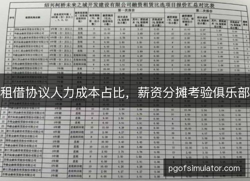 租借协议人力成本占比，薪资分摊考验俱乐部
